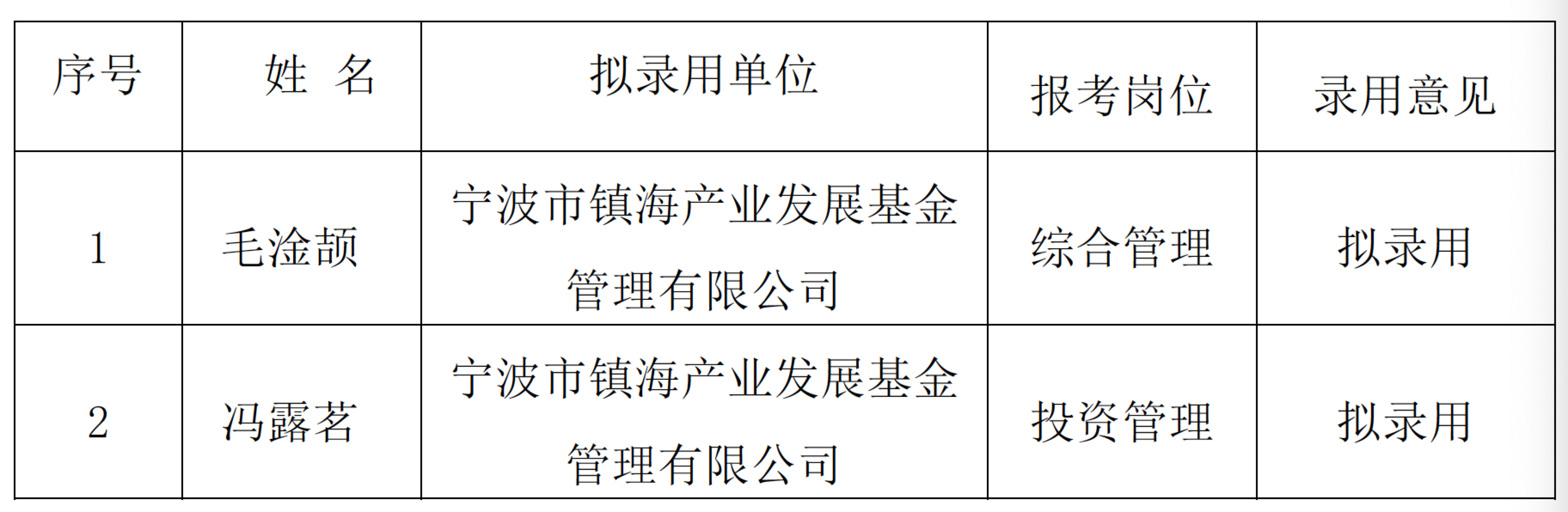 WeChat14b34a55818d1c995969b9cc1c5ee544.png