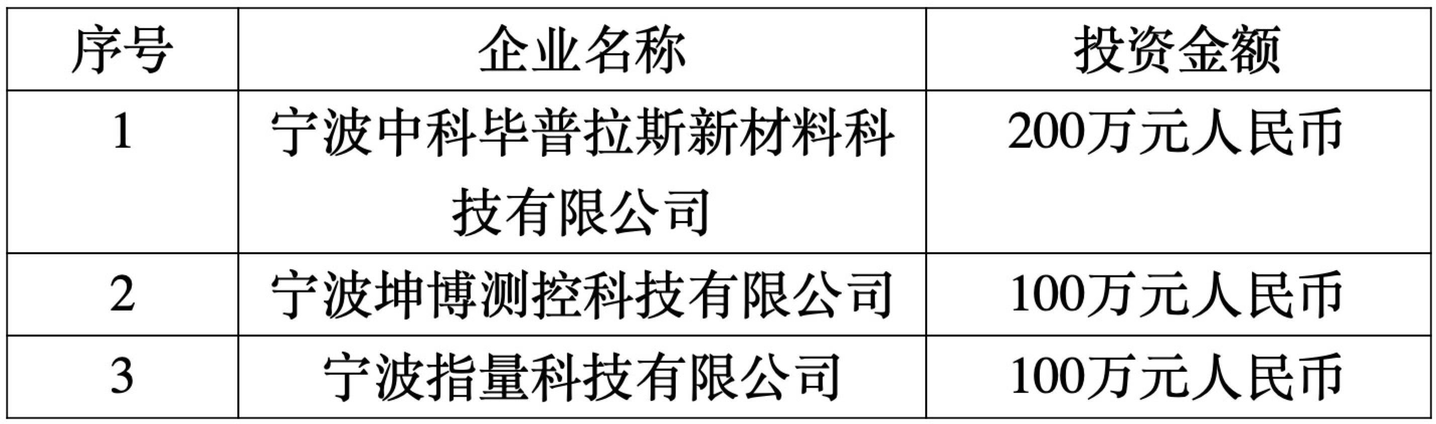 WeChat0660eb3c8bd17590a0252c1a4312c5b5.png